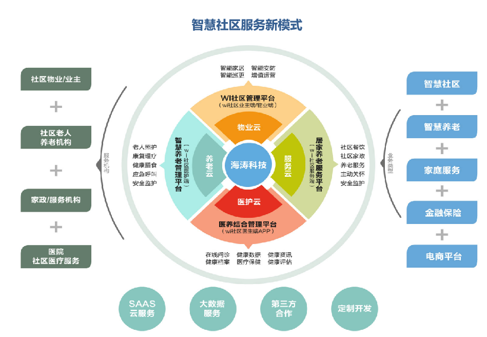 微信图片_20200706135232.png
